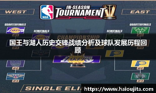 国王与湖人历史交锋战绩分析及球队发展历程回顾